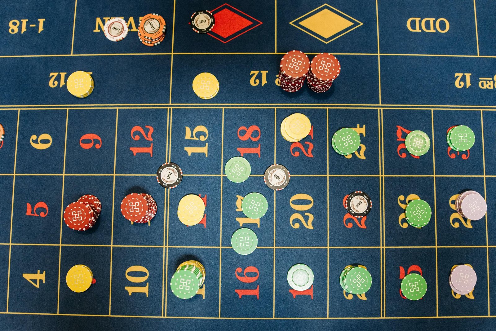 Measuring Trust, Transparency, and Service Quality in EU Casino Reviews